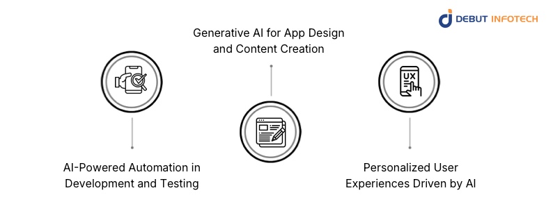 AI Trends Impacting Mobile App Development Cost in 2026
