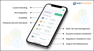 white label crypto wallet