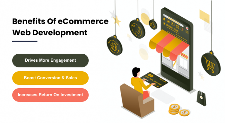 Step-By-Step eCommerce Website Development Guide