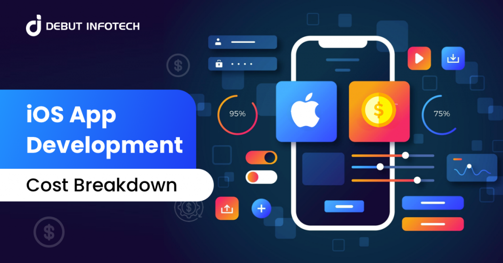 iOS App Development Cost
