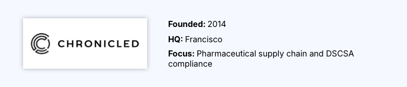 Chronicled (MediLedger) 