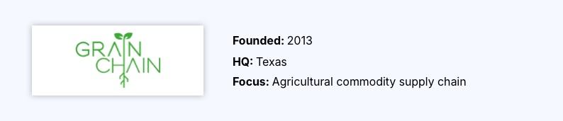GrainChain 