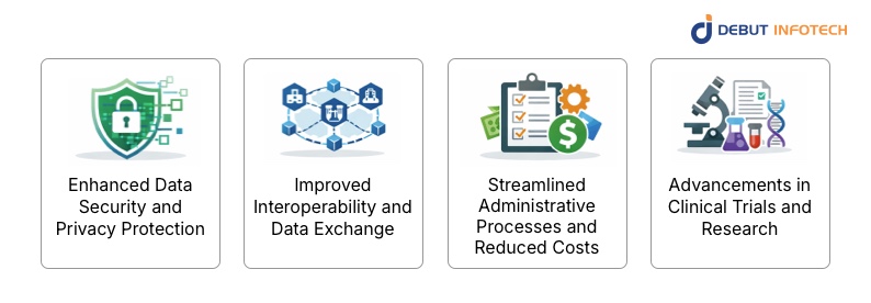 Key Benefits of Blockchain in Healthcare