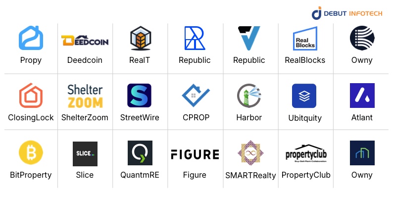 Leading Blockchain Real Estate Companies
