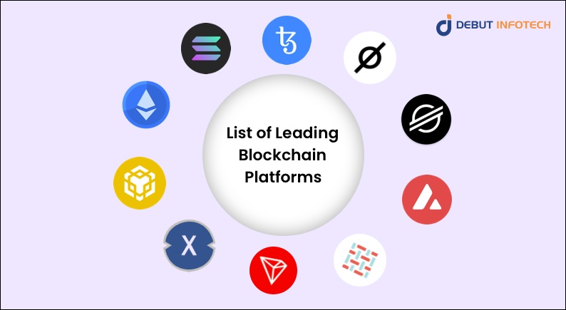 List of Blockchain Platforms