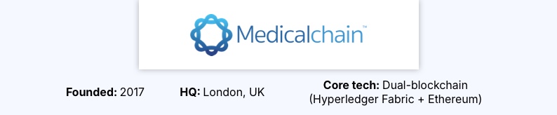 6. Medicalchain