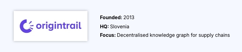 OriginTrail 