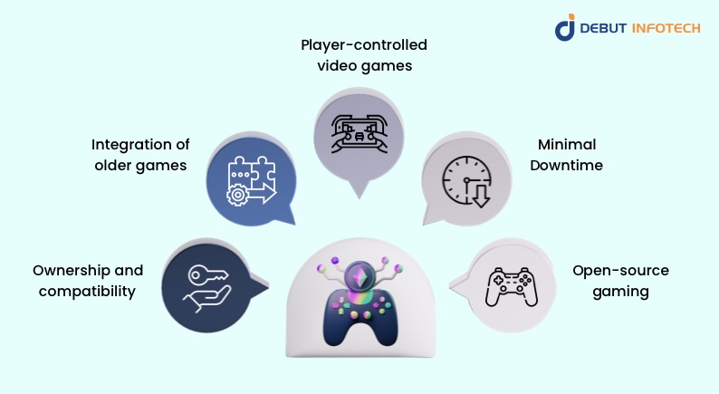 Features of Web3 Gaming