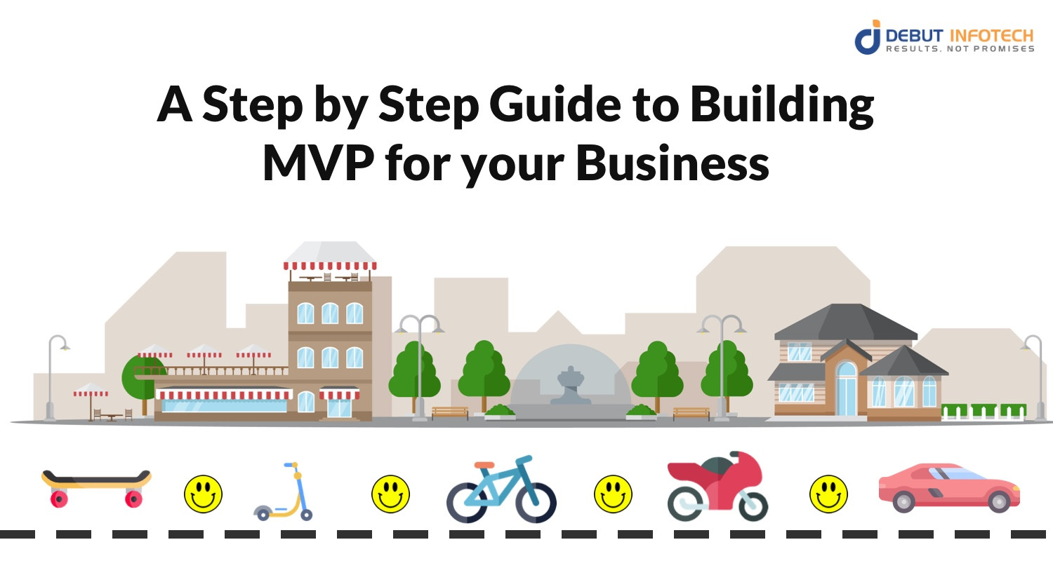 A Complete Guide For MVP Development: Helping You Save Resources