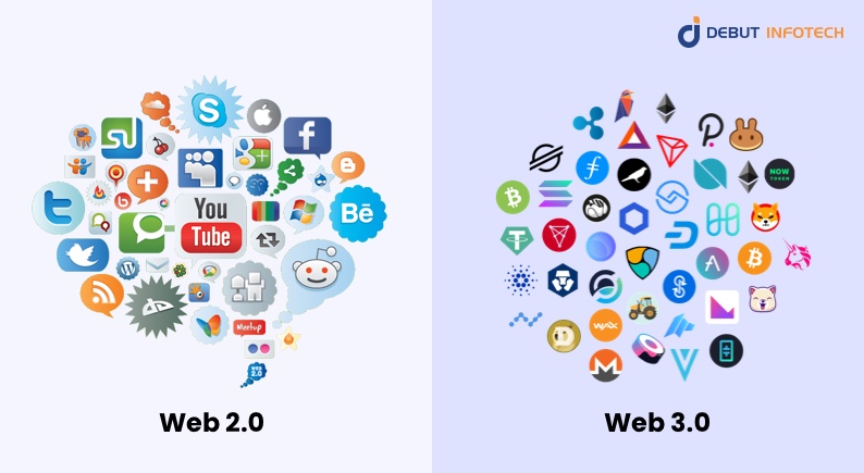 Expect From Web 3.0 AI