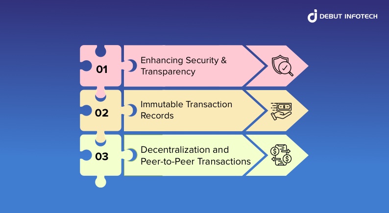 Blockchain Technology Revolutionizes Crypto Wallet Development