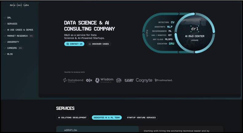 Artificial Intelligence Development Companies