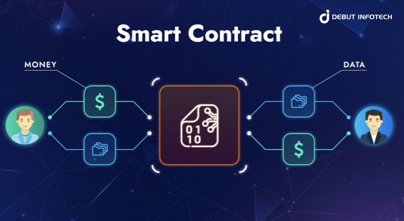 Smart Contracts Work in Blockchain