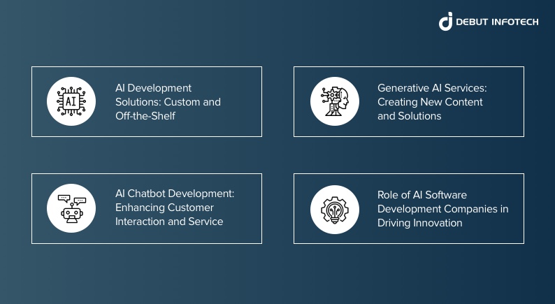 AI Development Services Components 