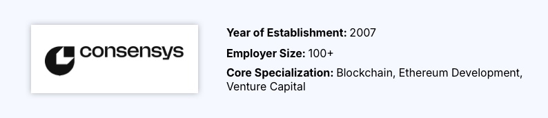 ConsenSys