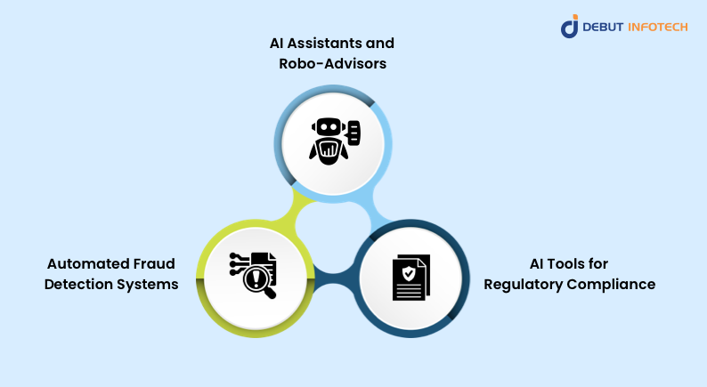 AI Use Cases in FinTech