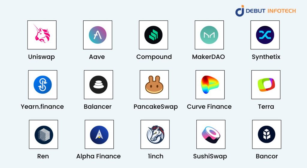 Top 15 DeFi Protocols