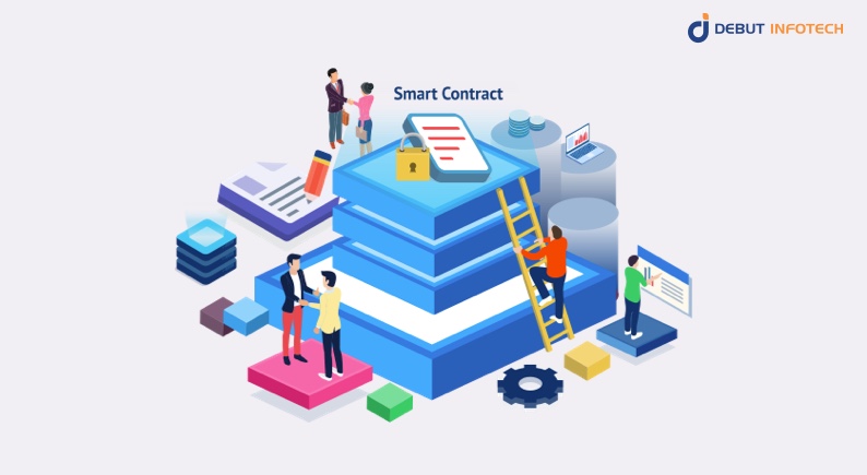 Smart Contract Development