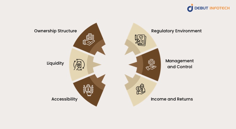 Tokenized Real Estate: Key Differences