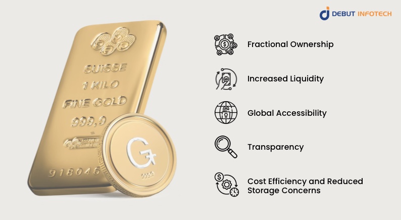 Benefits of Gold Tokenization