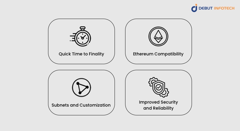 Features of Avalanche Network