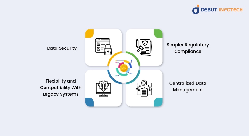 Advantages of Data Tokenization