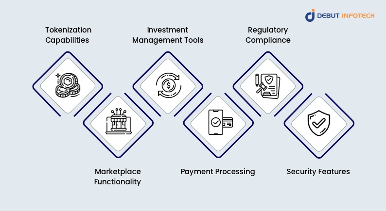 White Label Real Estate Tokenization Platforms