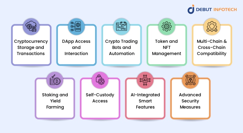 Key Functions of a Web3 Wallet