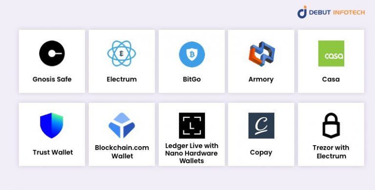 What Are Multisig Wallets and How Do They Work?