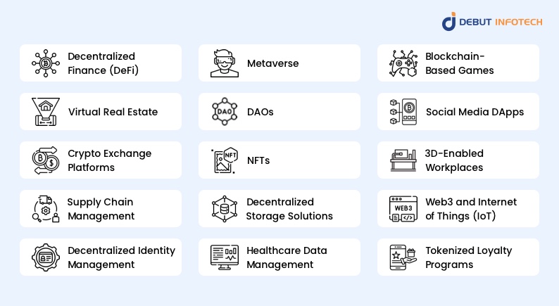 15 Web3 Use Cases and Applications