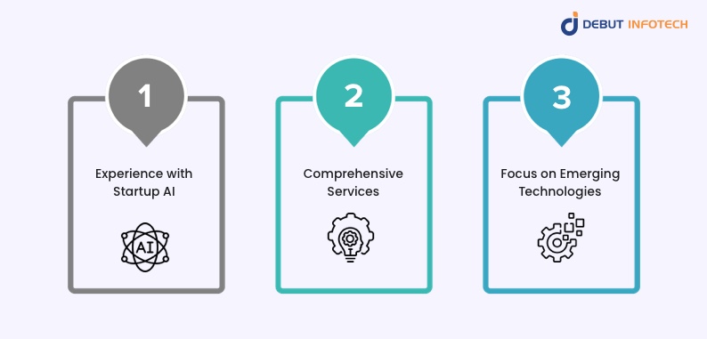 AI Development Company factors