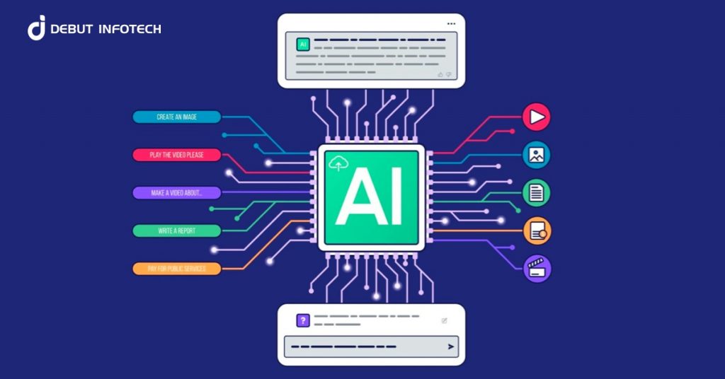 Generative AI Models