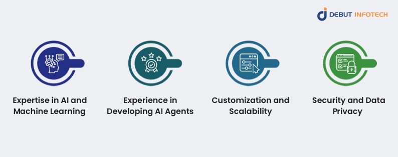 Key Factors For AI Agent Development Company