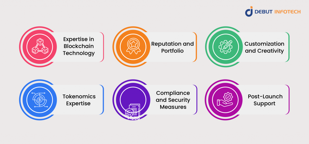 memecoin development company factors@3x