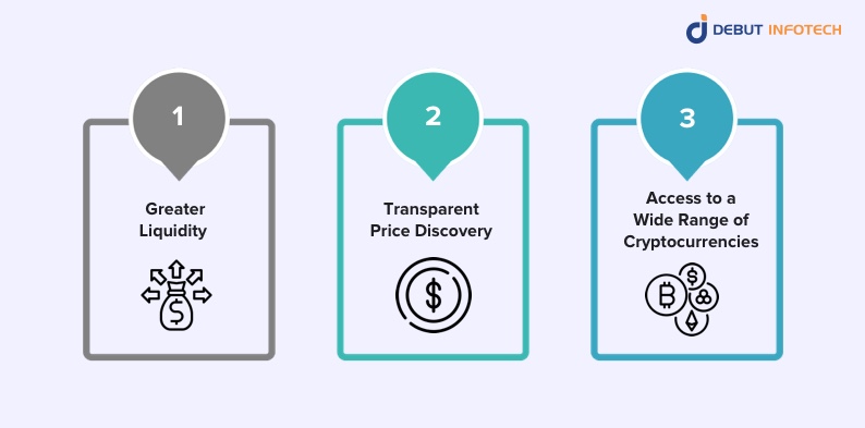 Exchange Platforms Benefits