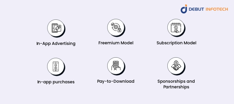 Popular In-App Monetization Models