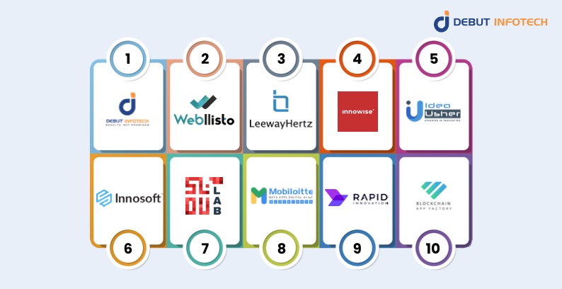 Top 10 Solana Blockchain Development Companies