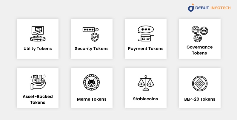 Types of Tokens in Blockchain