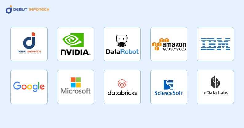 Top 10 Machine Learning Companies 2025