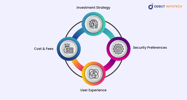 Factors to Consider When Choosing Between the Two