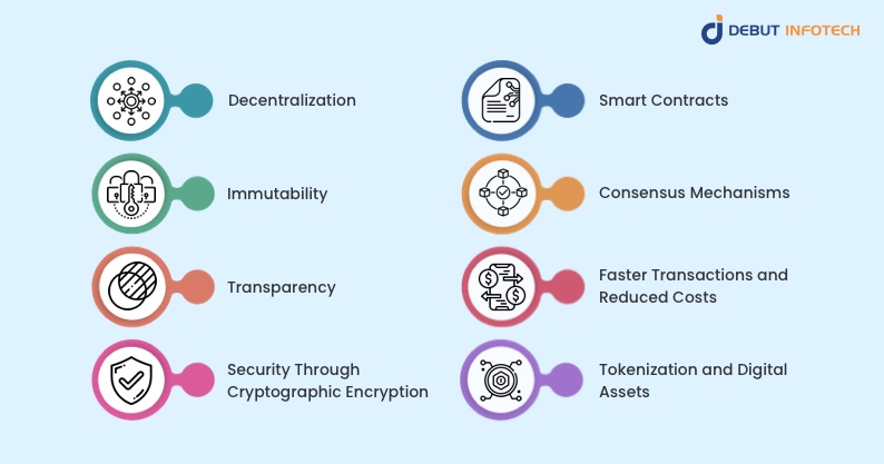 Key Features of Blockchain