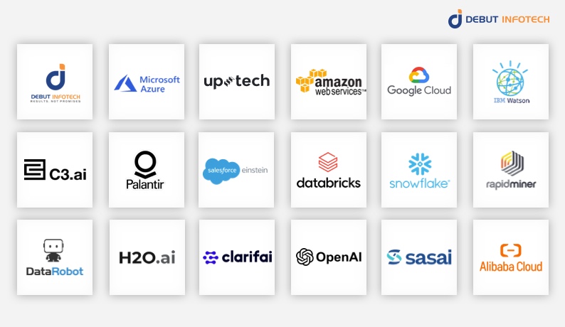 Top Companies Offering AI as a Solutions