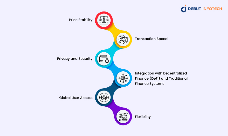 Benefits of Stablecoins