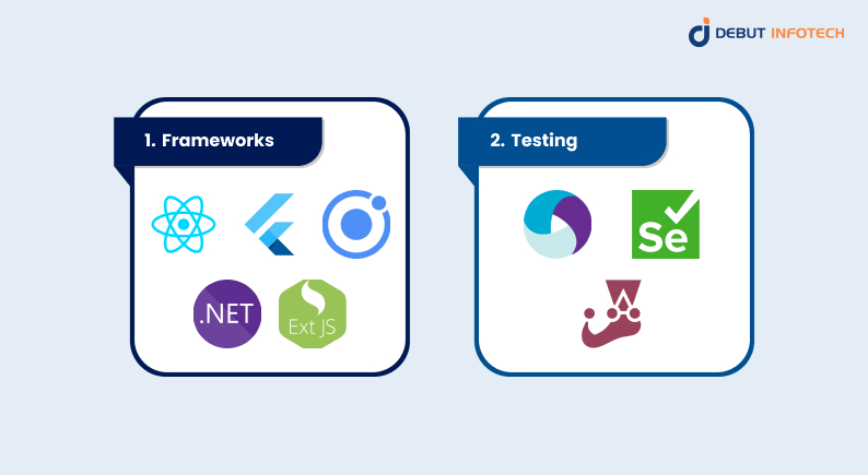 Cross-Platform Mobile App Frameworks