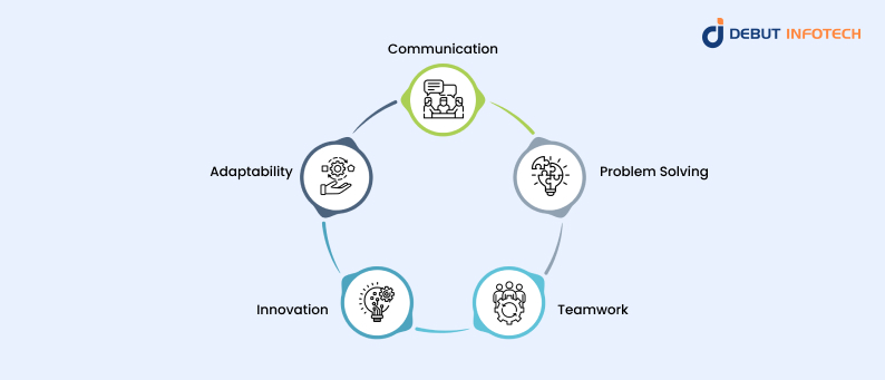 Top 5 Soft Skills Blockchain Developers Should Possess