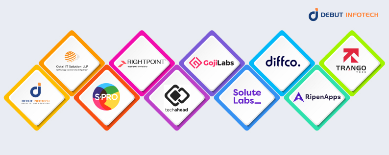 Best Android App Development Companies