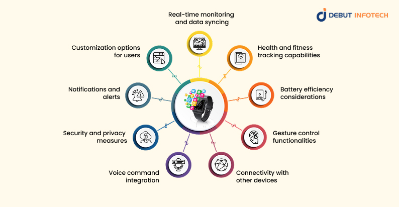 Key Features for Wearable Apps