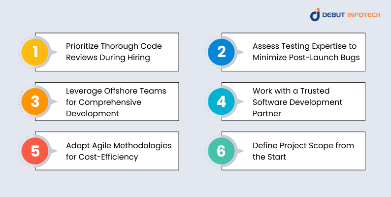 Hire Remote Software Developer