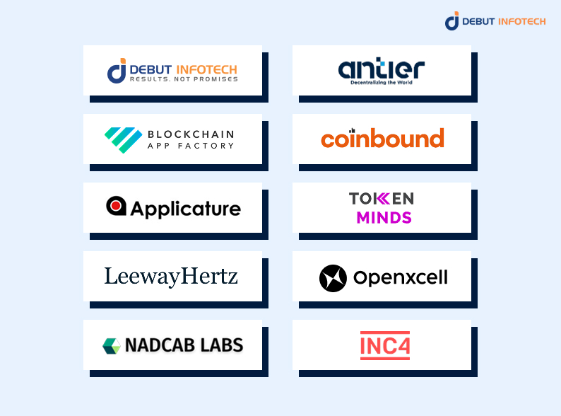 Top IEO Development Companies