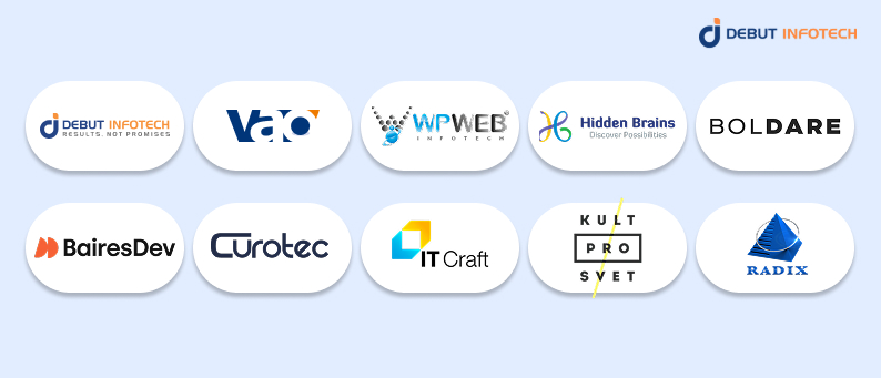Best PHP Development Companies